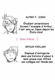 Hetalia dj – English-American Cohabitation