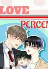 Love Percentage
